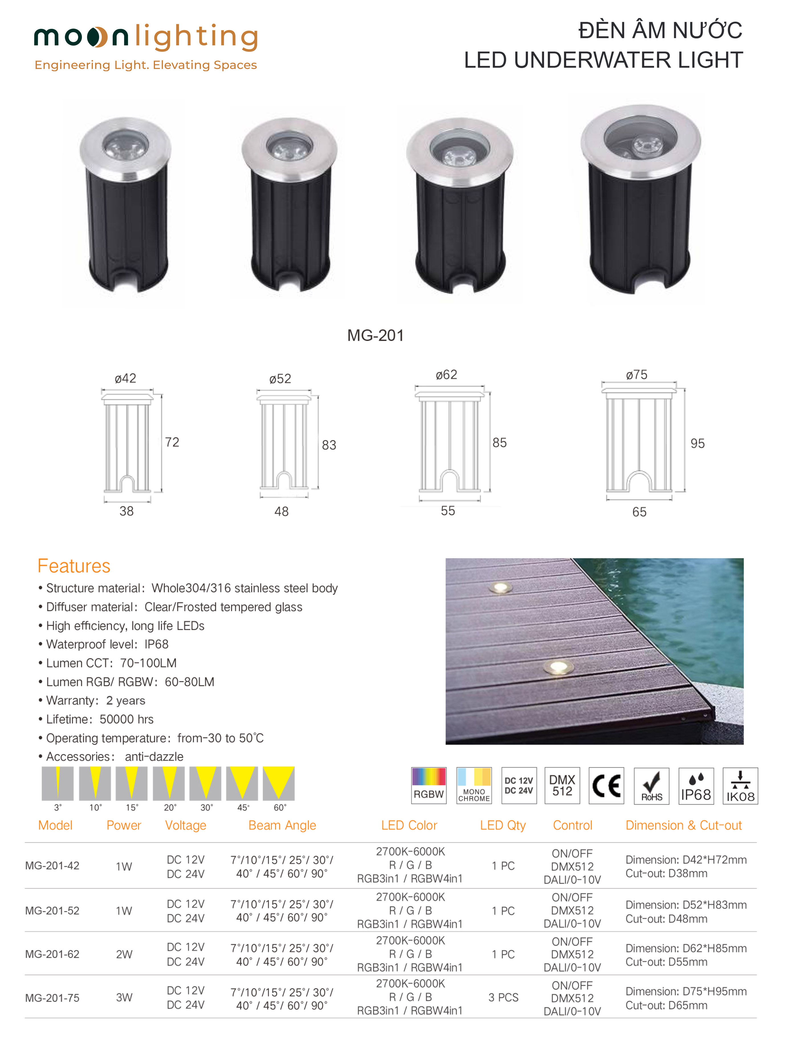 Thông số kỹ thuật bản vẽ kích thước lỗ chờ chôn âm Đèn âm nước mini MG-201 Series Moon Lighting