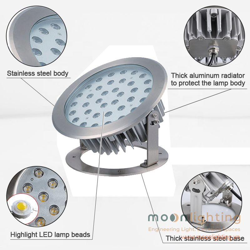Chi tiết linh kiện cấu tạo đèn LED âm nước MG-402 48W