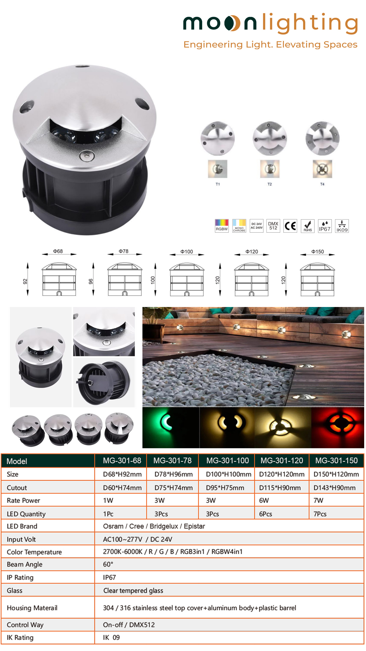 Bản vẽ kích thước hình học chi tiết và mặt cắt hố chờ đèn âm sàn MG-301