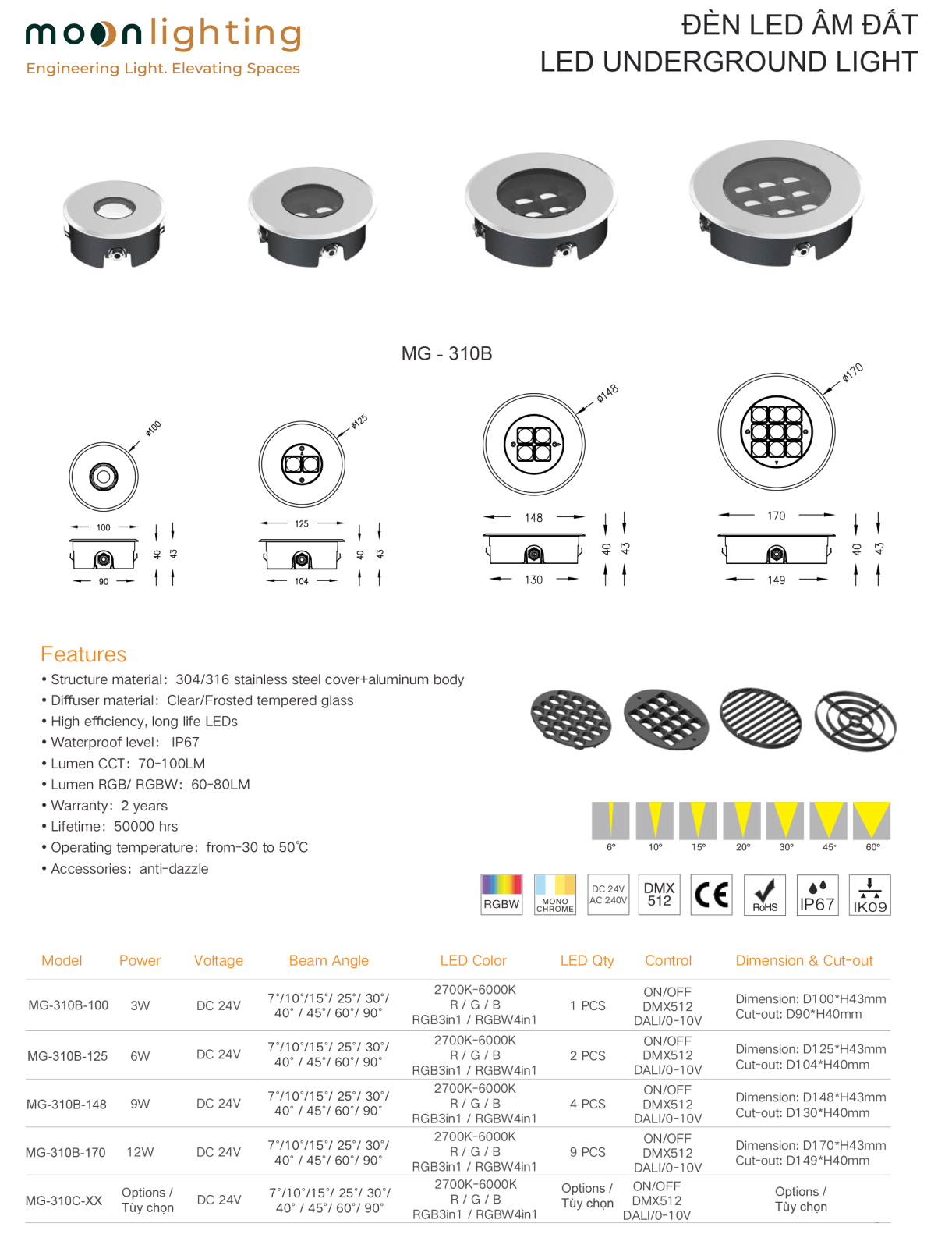 Bảng thông số kỹ thuật đèn LED âm đất siêu mỏng MG-310B chống lóa Moon Lighting