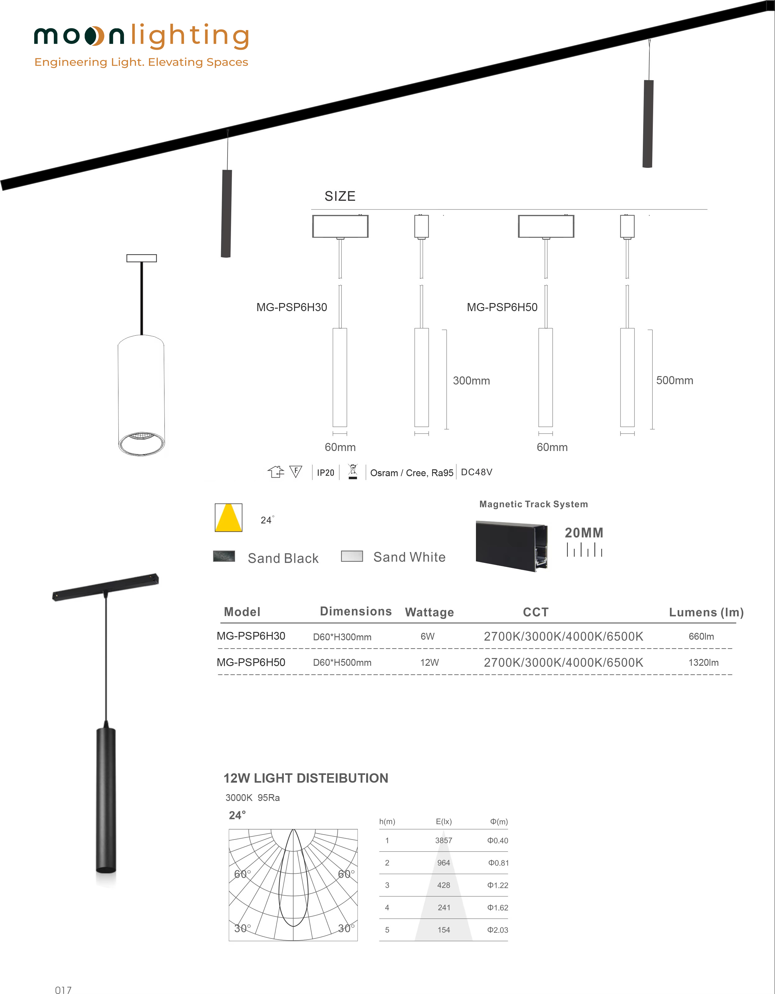 Thông số kỹ thuật sản phẩm đèn ống treo thả ray nam châm Moon Lighting