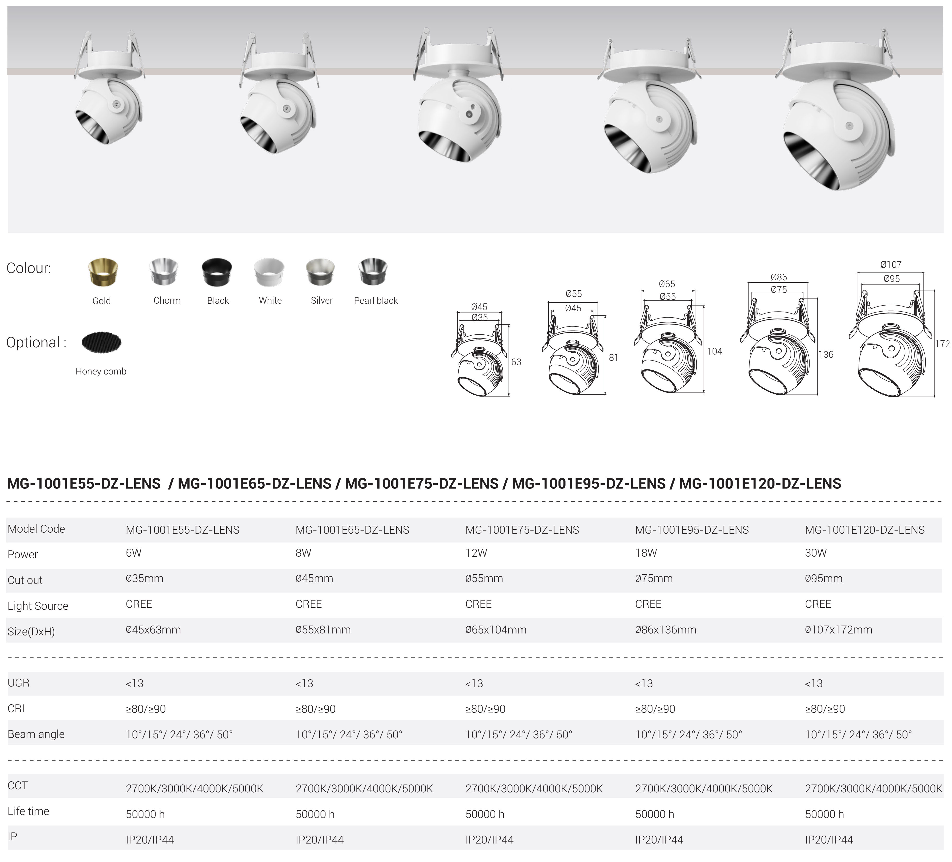 Bảng thông số kỹ thuật Đèn Spotlight Stella DZ-LENS Series Moon Lighting - UGR<13 CRI 92Ra