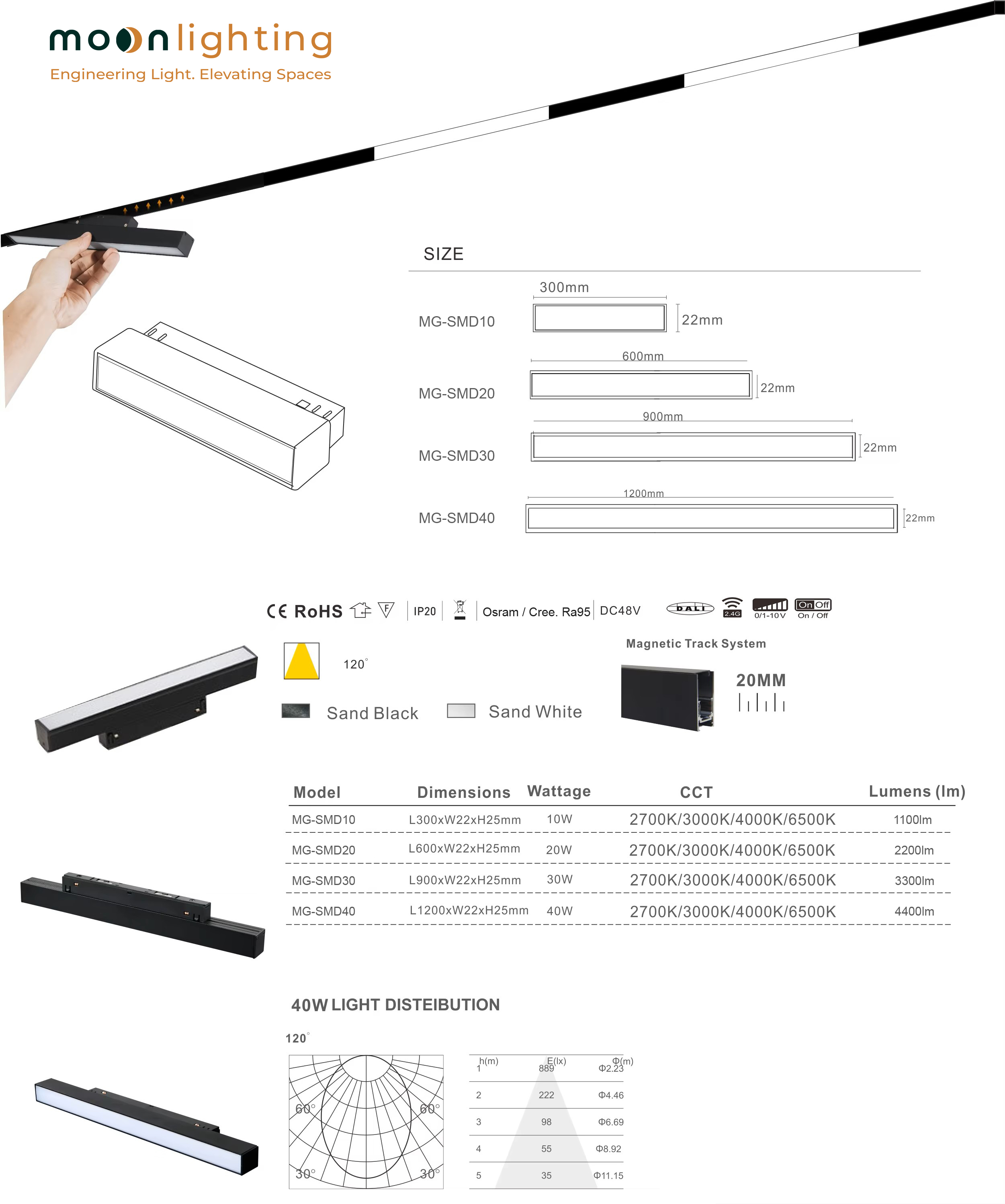 Lắp đặt Đèn ray nam châm chiếu tỏa SMD Moon Lighting cho phòng khách