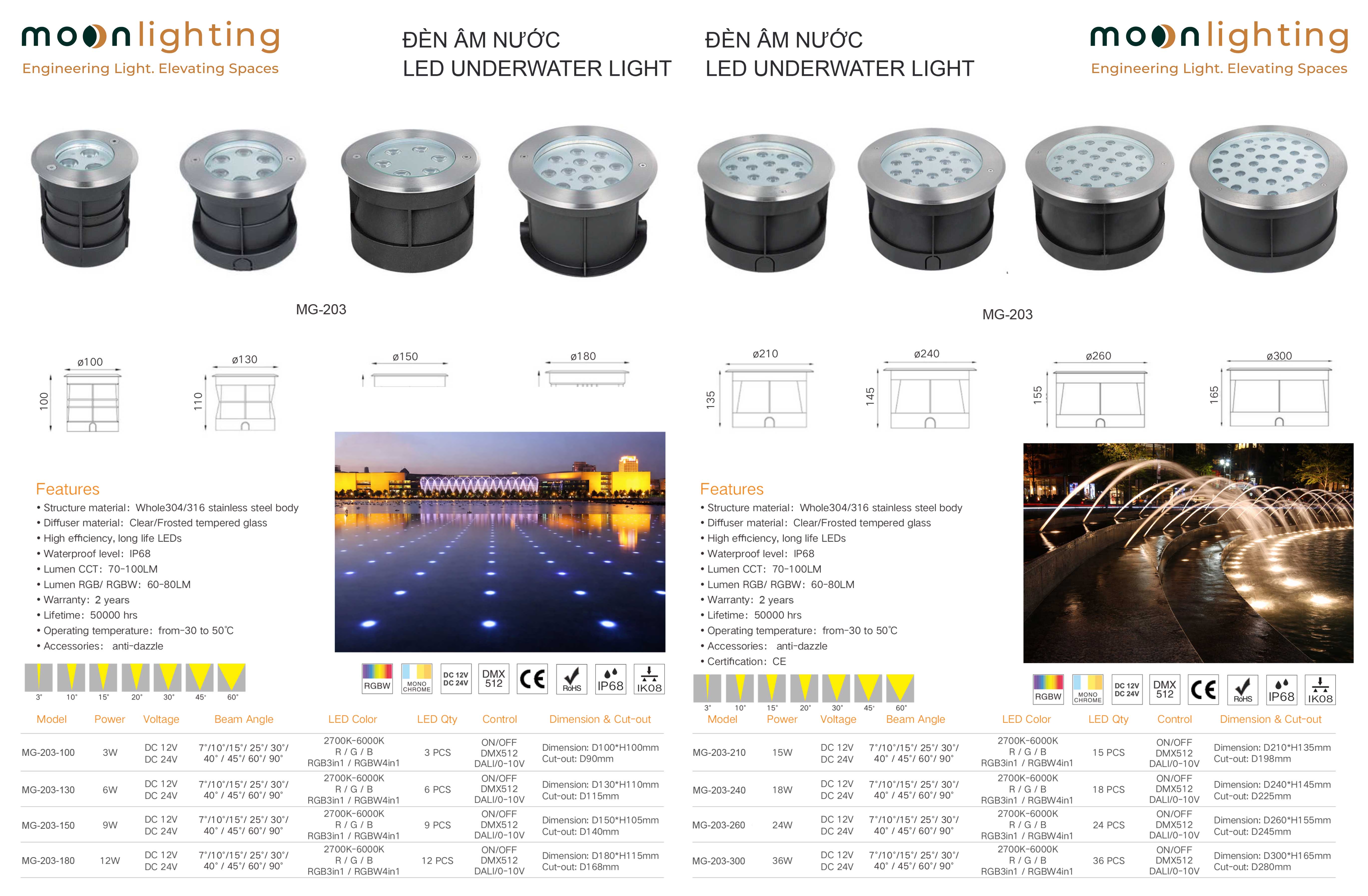 Thông số kỹ thuật sản phẩm Đèn âm nước mặt tròn MG-203 Series Moon Lighting chuẩn IP68 IK10