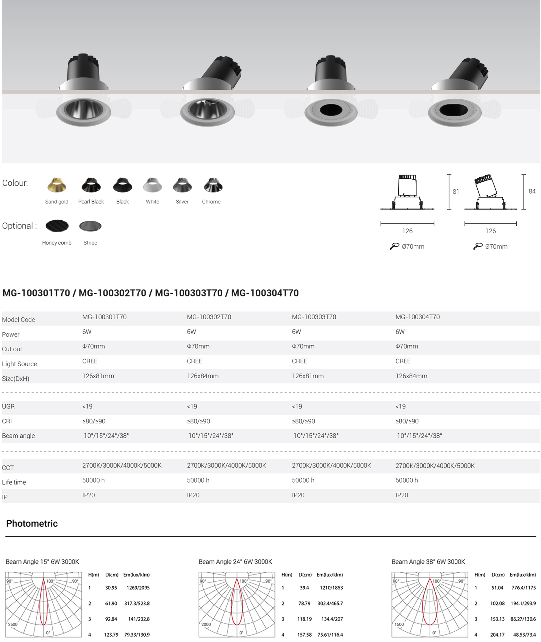 Bản vẽ thông số kỹ thuật kích thước đục lỗ cấu trúc trần sản phẩm Đèn Spotlight Trimless MG-100302T70 chính hãng