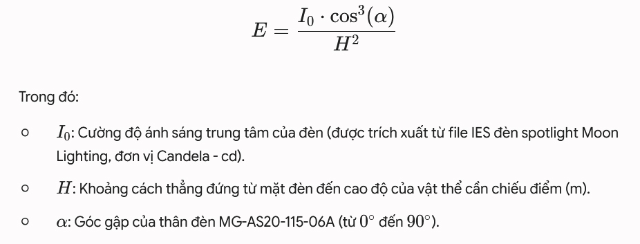 Công thức toán học tính toán độ rọi đèn Moon Lighting Công thức toán học tính toán độ rọi trắc quang cho hệ trần cong phi tuyến tính mã đèn MG-AS20-115-06A