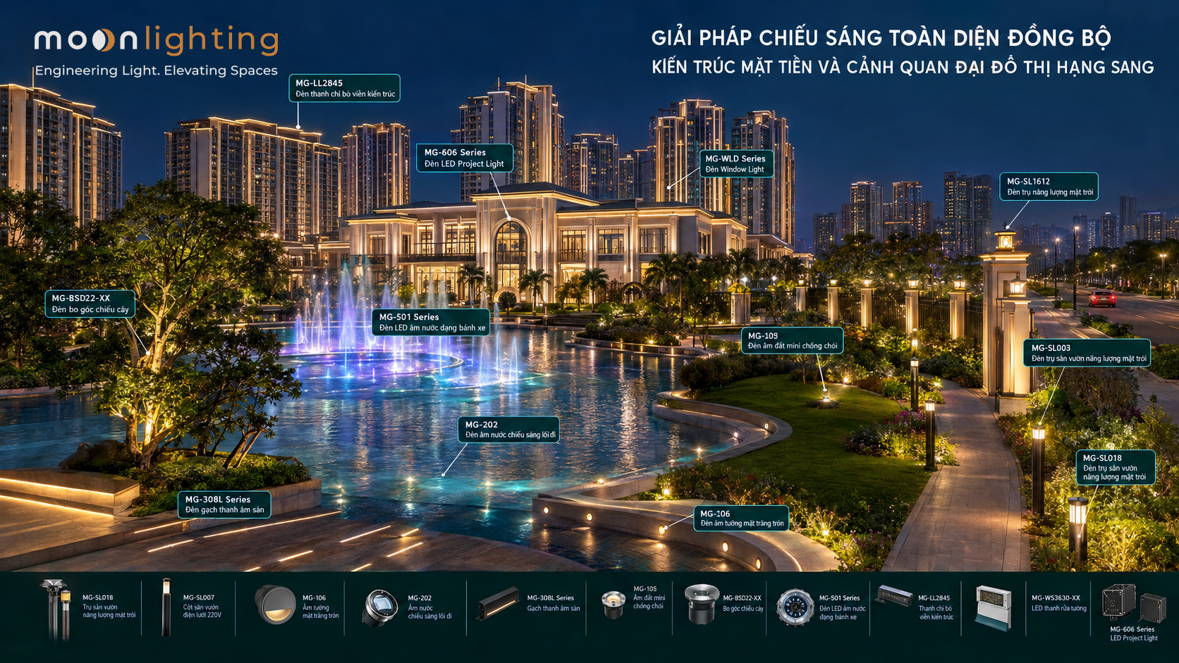 Sơ đồ mô phỏng giải pháp chiếu sáng toàn diện đồng bộ kiến trúc mặt tiền tòa nhà và cảnh quan sân vườn đại đô thị hạng sang kết hợp các dòng đèn LED Project Light MG-606 Series, đèn âm nước, đèn hắt tường và đèn sân vườn năng lượng mặt trời chính hãng Moon Lighting