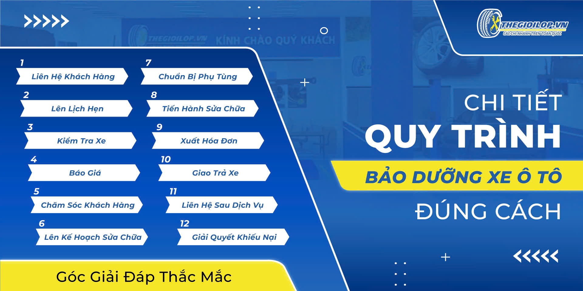 Góc Giải Đáp Thắc Mắc: Chi Tiết Quy Trình Bảo Dưỡng Ô Tô Đúng Cách