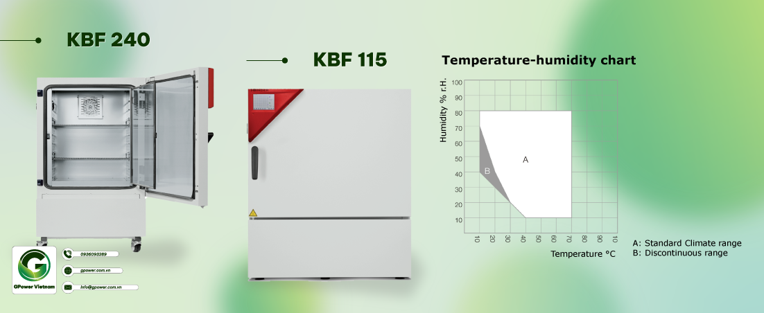 Tủ vi khí hậu ổn định BINDER dòng KBF, KBF-S, KMF