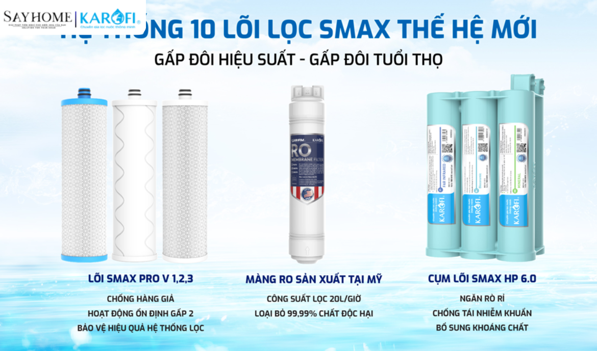 Máy lọc nước để gầm với 10 lõi lọc RO Karofi KAQ-US08 tại thành phố Hồ Chí Minh