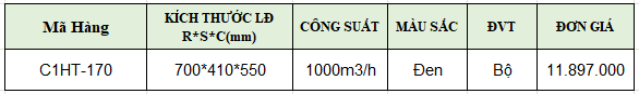 Máy hút mùi dạng TV GROB C1HT-170 tại thành phố Hồ Chí Minh