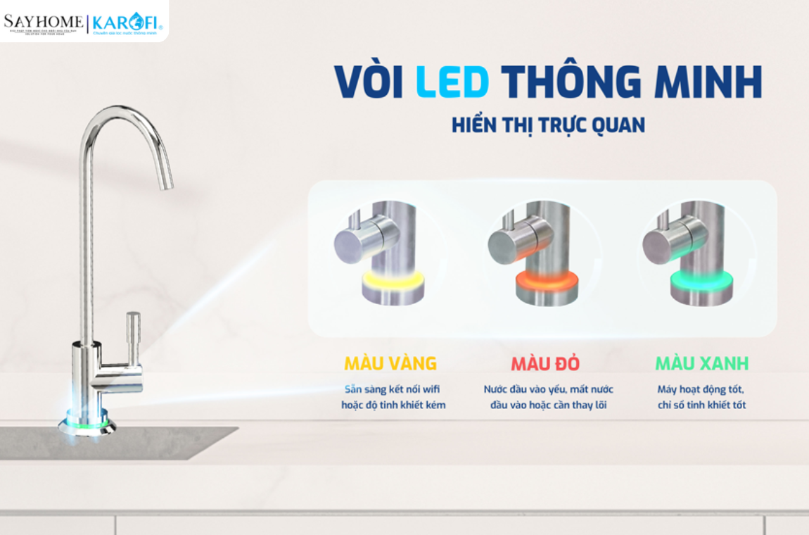 Máy lọc nước để gầm với 10 lõi lọc RO Karofi KAQ-U98 PRO tại thành phố Hồ Chí Minh