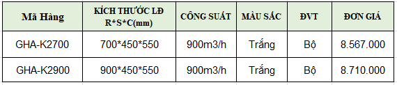 Máy hút mùi kính cong GROB GHA-K2700, GHA-K2900 tại thành phố Hồ Chí Minh