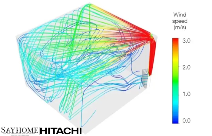 Máy lọc không khí diện tích phòng 65m2 EP-PF90J tại thành phố Hồ Chí Minh