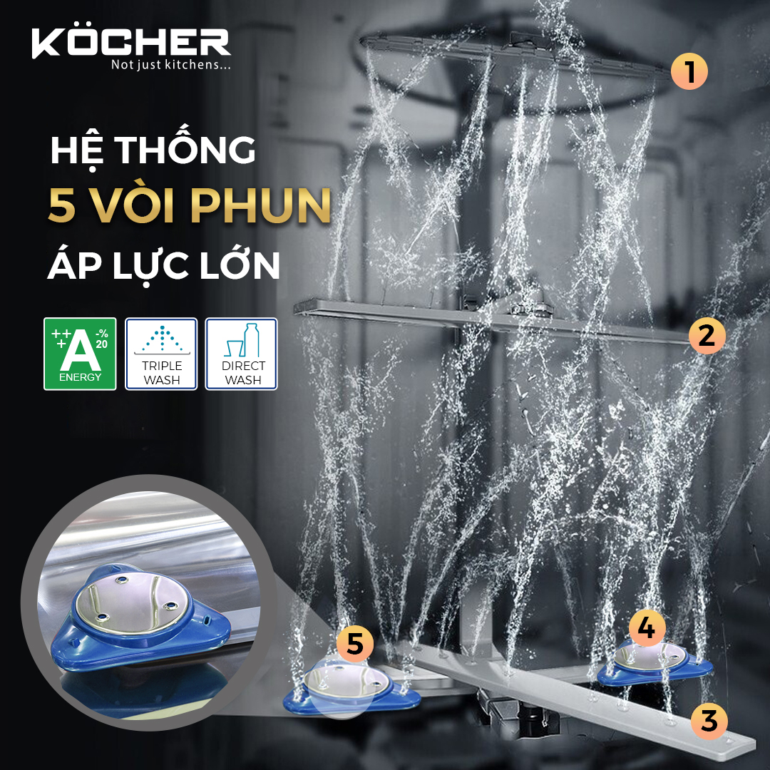 Máy rửa bát Kocher KDEU 8866S8 Series 8 tại thành phố Hồ Chí Minh