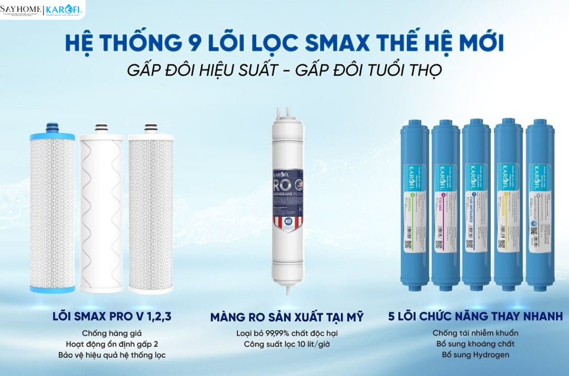 Máy lọc nước để gầm 9 lõi lọc RO Karofi KHY-TN99 tại thành phố Hồ Chí Minh