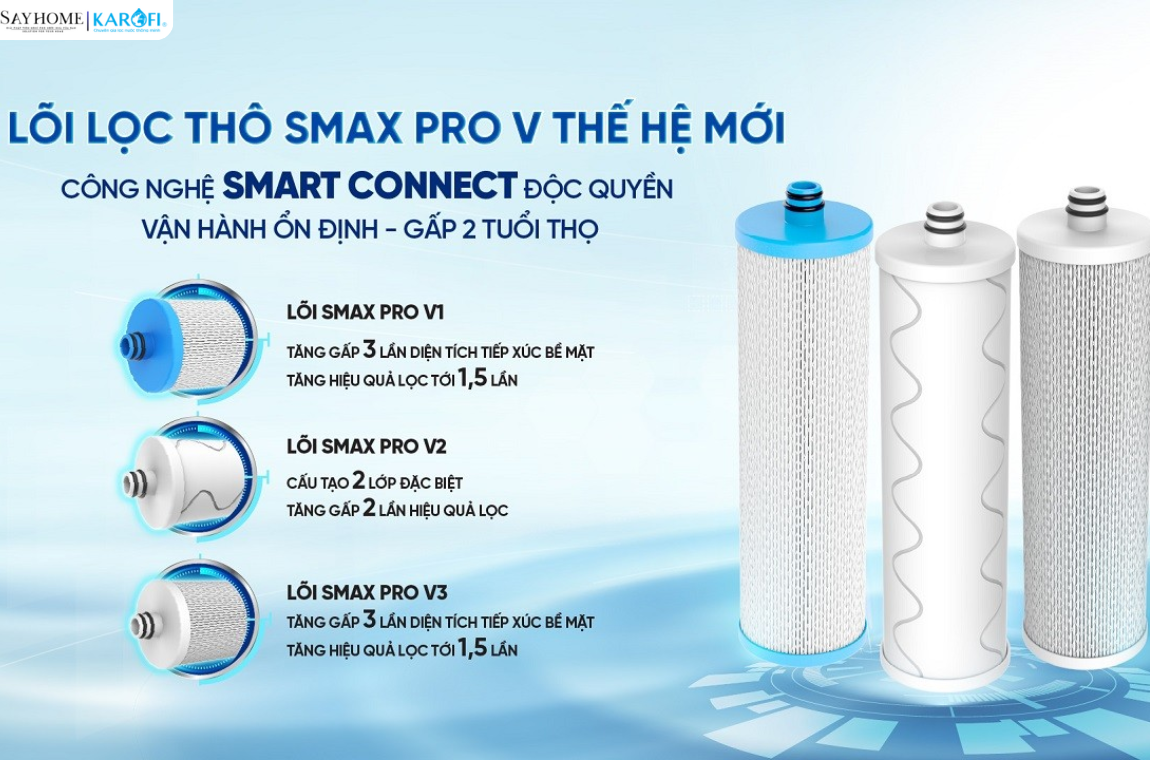 Máy lọc nước để gầm 9 lõi lọc RO Karofi KHY-TN99 tại thành phố Hồ Chí Minh