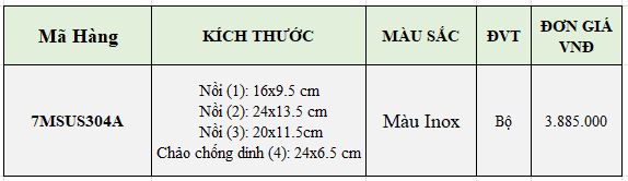 Bộ nồi inox GROB 7MSUS304A tại thành phố Hồ Chí Minh