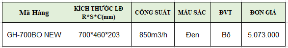 Máy hút mùi âm tủ GH-700BO NEW tại thành phố Hồ Chí Minh
