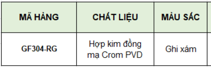 Vòi rửa bátGROB  GF304-RG tại thành phố Hồ Chí Minh