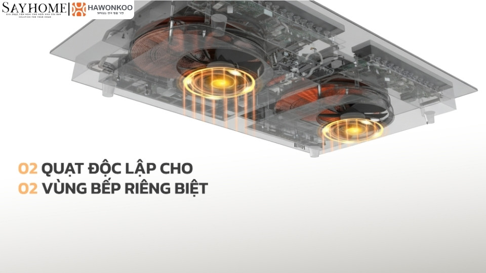 Bếp từ đôi HAWONKOO CEH-286-II tại thành phố Hồ Chí Minh