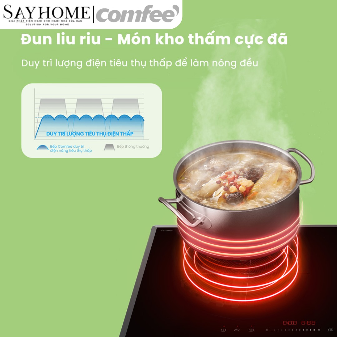 Bếp điện từ đôi COMFEE CMH-40DHP tại thành phố Hồ Chí Minh