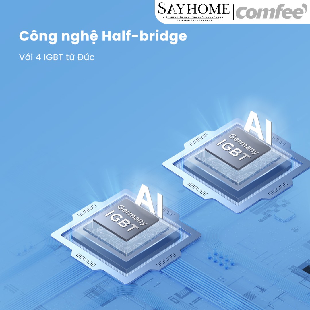 Bếp từ đôi COMFEE CIH-55DSU tại thành phố Hồ Chí Minh