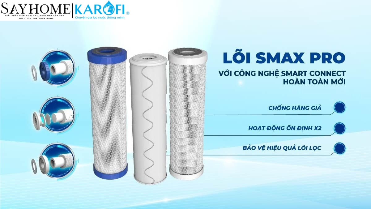 Bộ lõi lọc thô Karofi Smax Pro 1,2,3 tại thành phố Hồ Chí Minh
