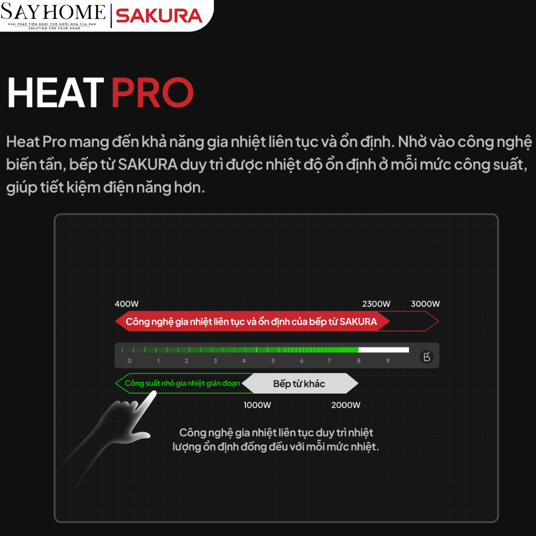 Bếp điện từ đôi SAKURA SE-3260B tại thành phố Hồ Chí Minh