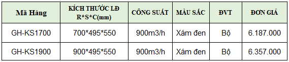 Máy hút mùi kính cong GROB GH-KS1700, GH-KS1900 tại thành phố Hồ Chí Minh