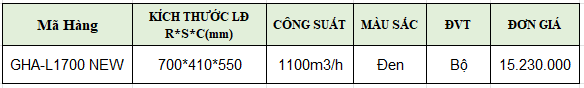 Máy hút mùi dạng TV GROB GHA-L1700 NEW  tại thành phố Hồ Chí Minh