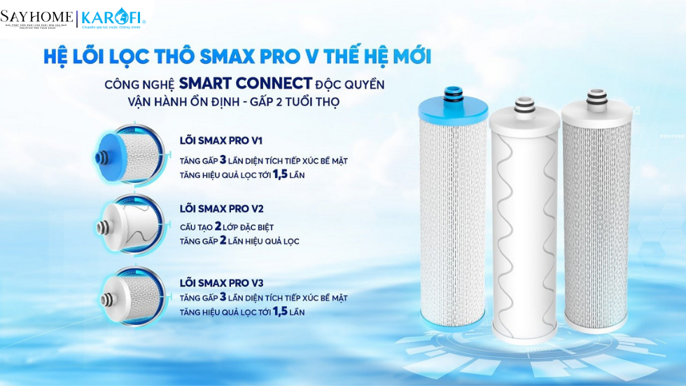 Máy lọc nước nóng lạnh tủ đứng 11 lõi lọc KAROFI KAD-D66S tại thành phố Hồ Chí Minh
