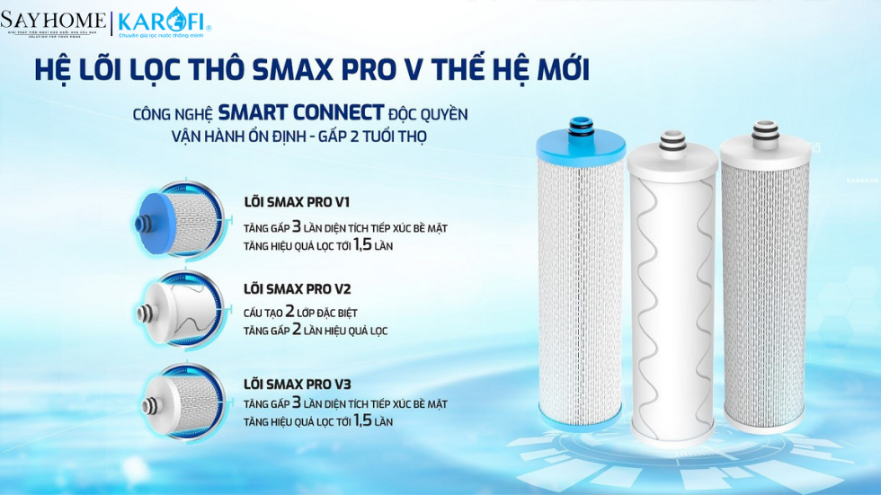 Máy lọc nước để gầm 10 lõi lọc KAROFI KAQ-U05 PRO - NEW 2025 tại thành phố Hồ Chí Minh