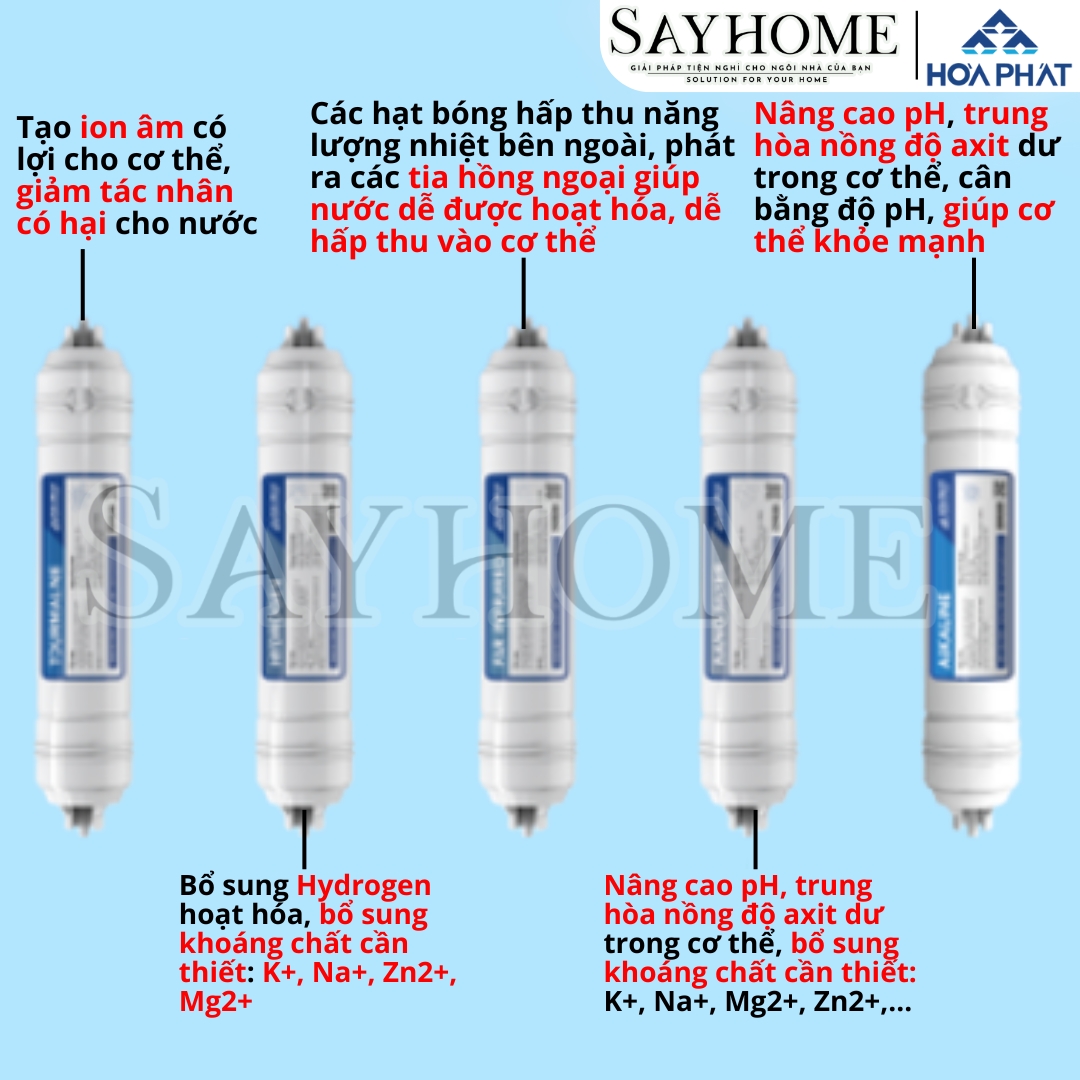 MÁY LỌC NƯỚC RO NÓNG NGUỘI LẠNH HOÀ PHÁT HPN683 SAYHOME