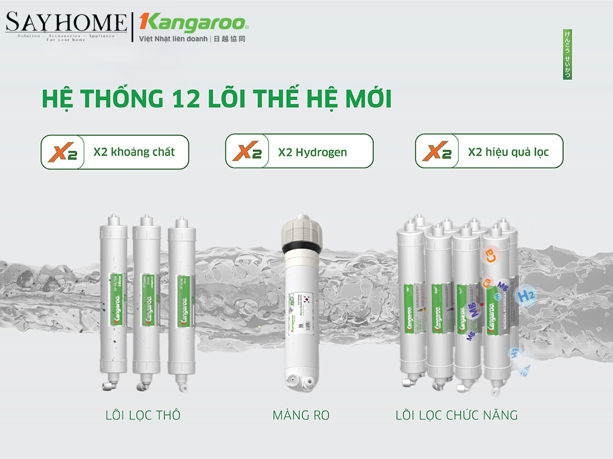 Máy lọc nước nóng lạnh Kangaroo Sumire Hydrogen 12 lõi KG12A8 tại thành phố Hồ Chí Minh