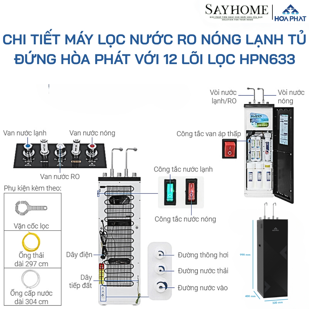 MÁY LỌC NƯỚC NÓNG NGUỘI LẠNH VỚI 10 LÕI LỌC RO HÒA PHÁT HPN633 SAYHOME