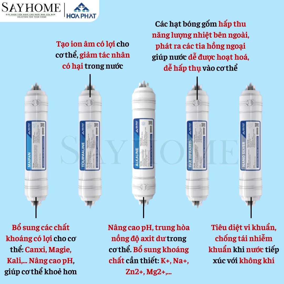 MÁY LỌC NƯỚC RO NÓNG NGUỘI LẠNH HOÀ PHÁT HPN656  SAYHOME