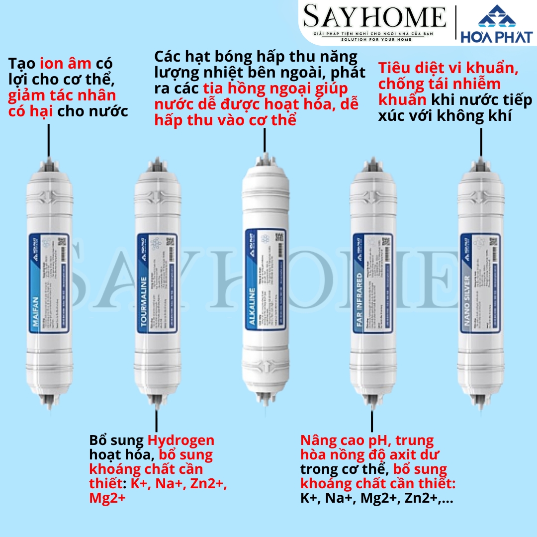 MÁY LỌC NƯỚC RO TỦ ĐỨNG HÒA PHÁT VỚI 10 LÕI LỌC HPR532 sayhome