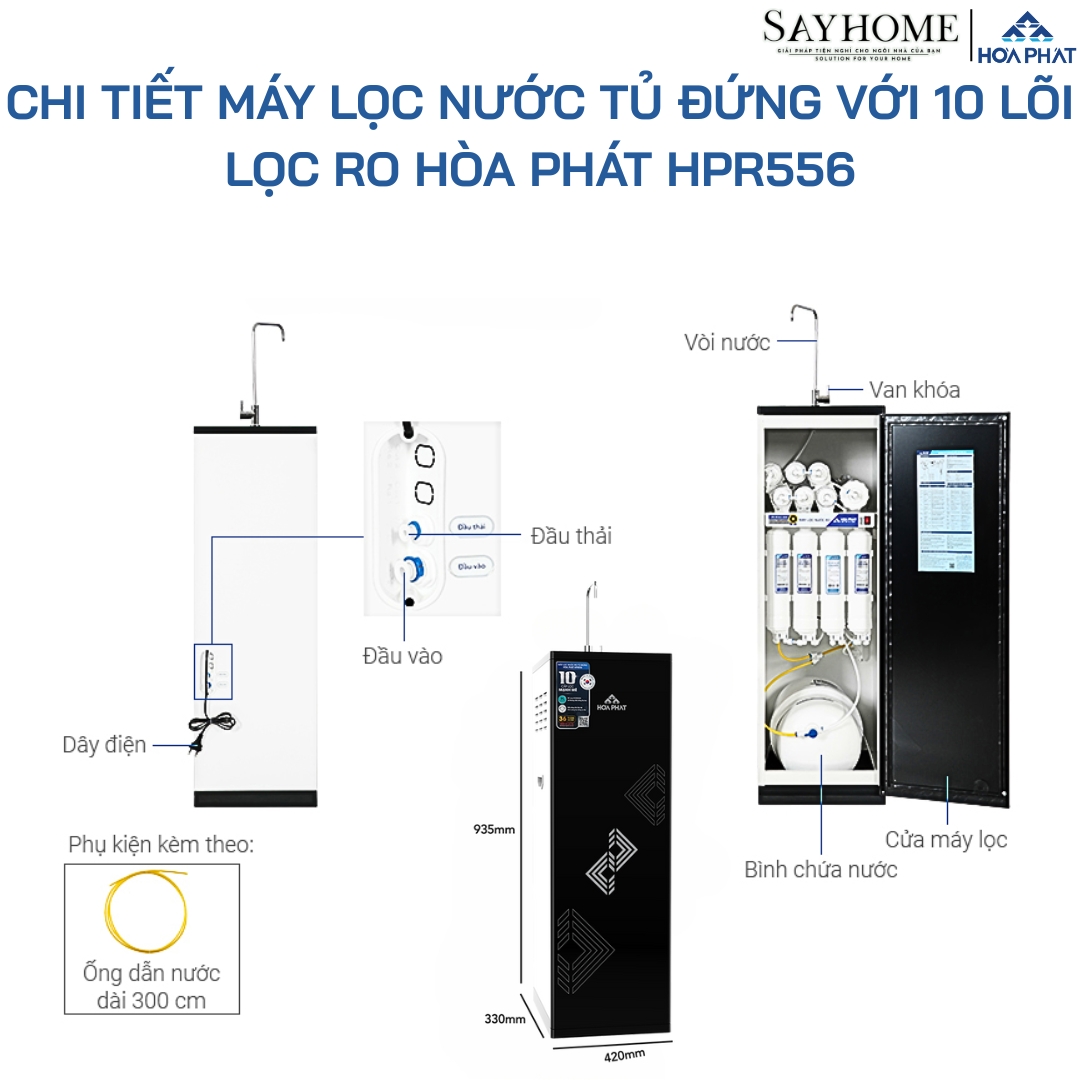 MÁY LỌC NƯỚC RO TỦ ĐỨNG HÒA PHÁT VỚI 10 LÕI LỌC HPR556 sayhome
