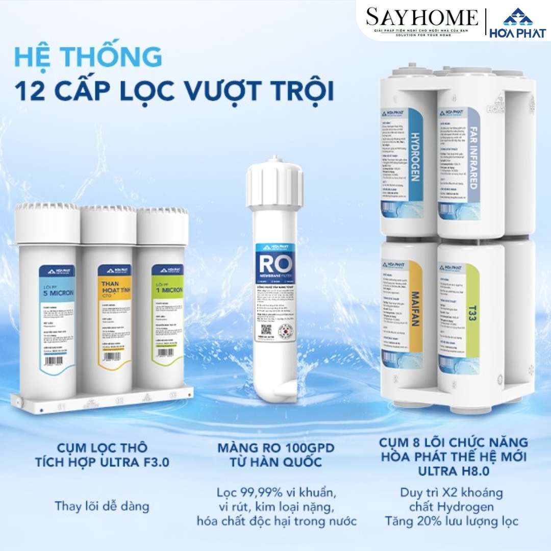 Máy lọc nước RO nóng lạnh tủ đứng Hòa Phát với 12 lõi lọc HPN669 SAYHOME