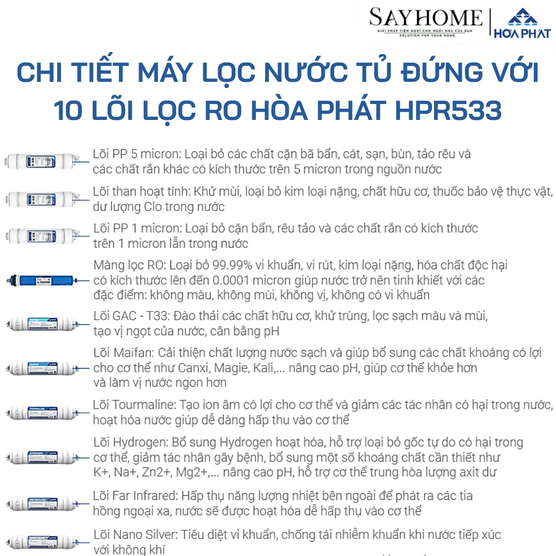 Máy lọc nước Hòa Phát HPR533 tủ đứng với 10 lõi lọc RO tại Thành phố Hồ Chí Minh