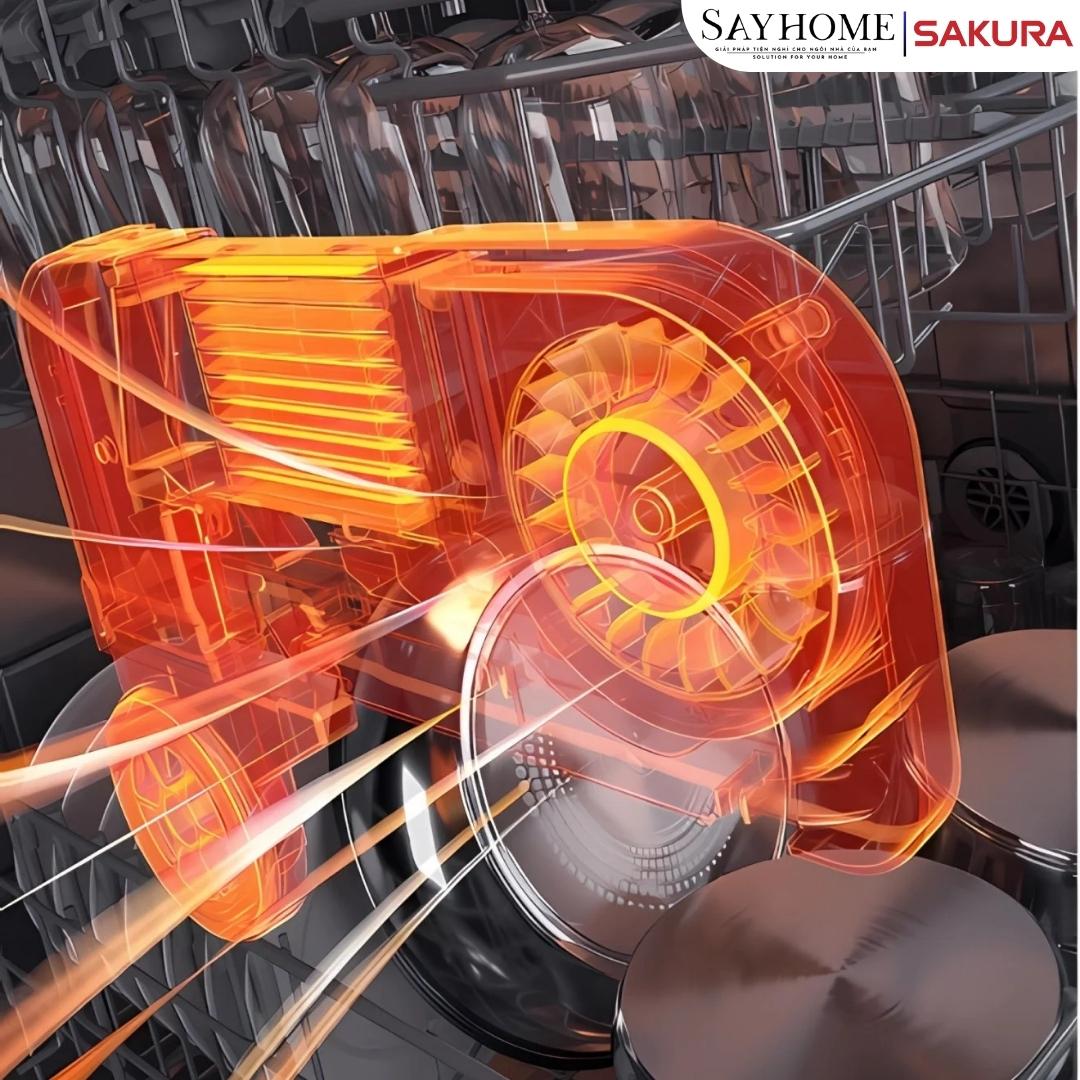 Máy rửa chén 17 bộ đồ ăn Châu Âu SAKURA SCE-W1701 tại thành phố Hồ Chí Minh