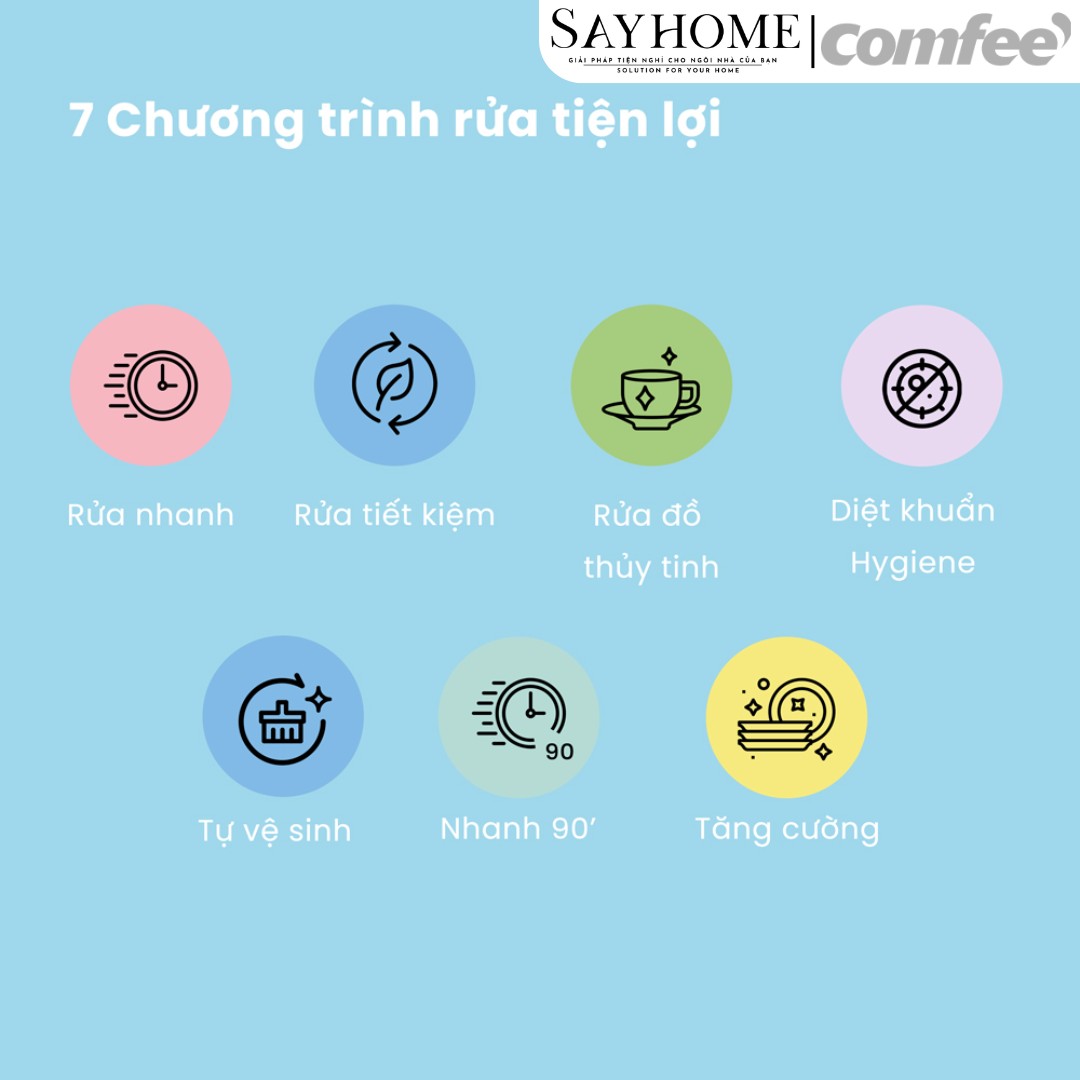Máy rửa chén COMFEE màu xám đen CDW-8F60RB 10 bộ đồ ăn Châu Âu tại thành phố Hồ Chí Minh
