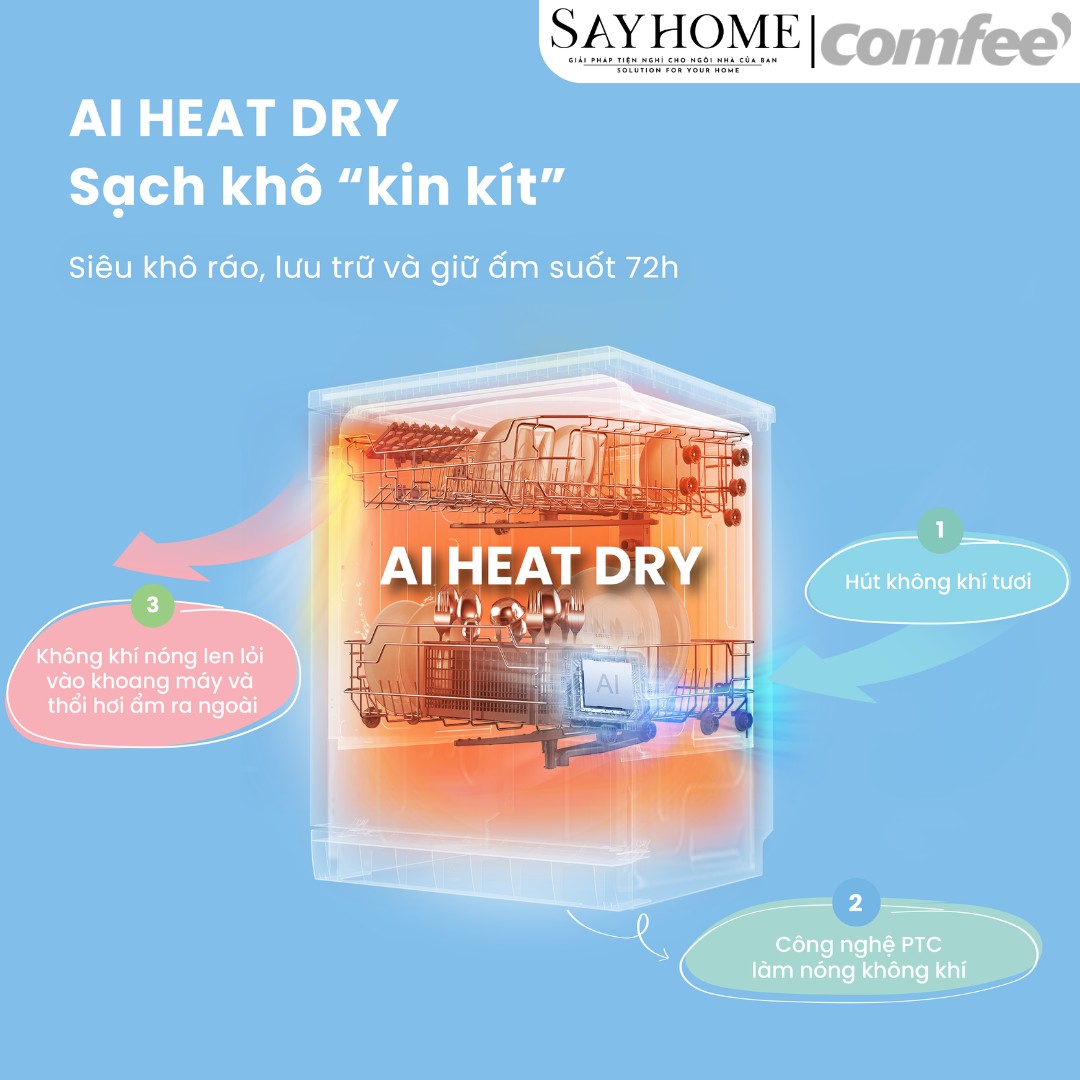 Máy rửa chén COMFEE màu xám đen CDW-10F60TB 12 bộ đồ ăn Châu Âu tại thành phố Hồ Chí Minh