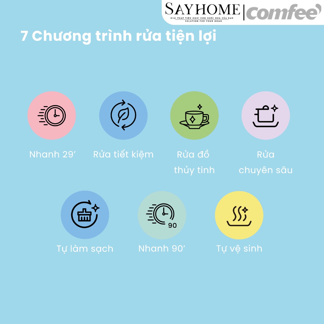 Máy rửa chén COMFEE màu xám đen CDW-10F60TB 12 bộ đồ ăn Châu Âu tại thành phố Hồ Chí Minh