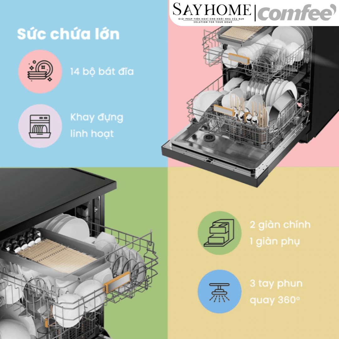 Máy rửa chén COMFEE màu xám đen CDWEF1401HB-W-VN 14 bộ đồ ăn Châu Âu tại thành phố Hồ Chí Minh