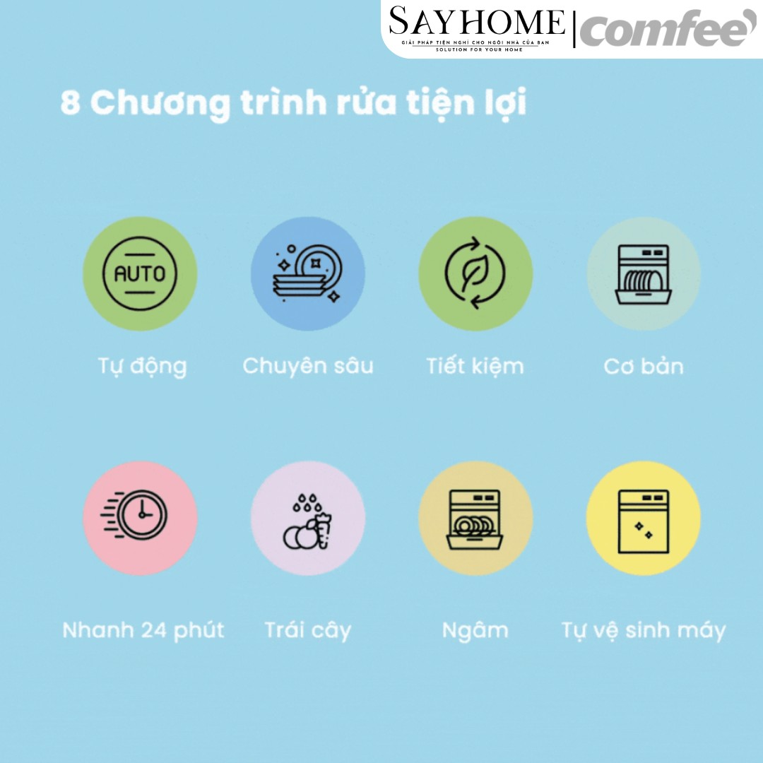 Máy rửa chén COMFEE màu xám đen CDWEF1401HB-W-VN 14 bộ đồ ăn Châu Âu tại thành phố Hồ Chí Minh