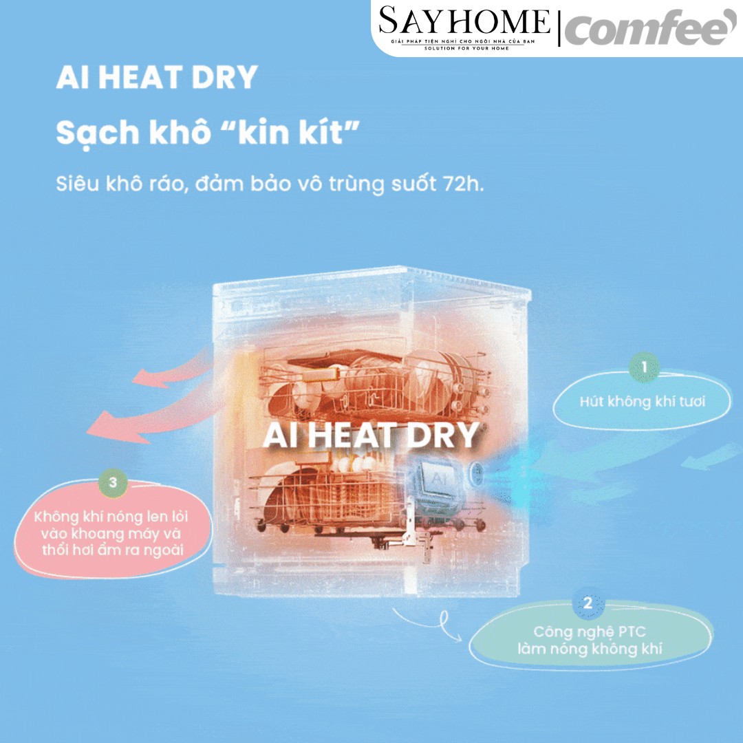 Máy rửa chén COMFEE màu xám đen CDWEF1401HB-W-VN 14 bộ đồ ăn Châu Âu tại thành phố Hồ Chí Minh