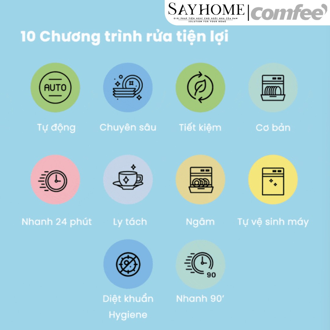 Máy rửa chén COMFEE màu xám đen CDWEF1533GB-WU-VN 15 bộ đồ ăn Châu Âu tại thành phố Hồ Chí Minh