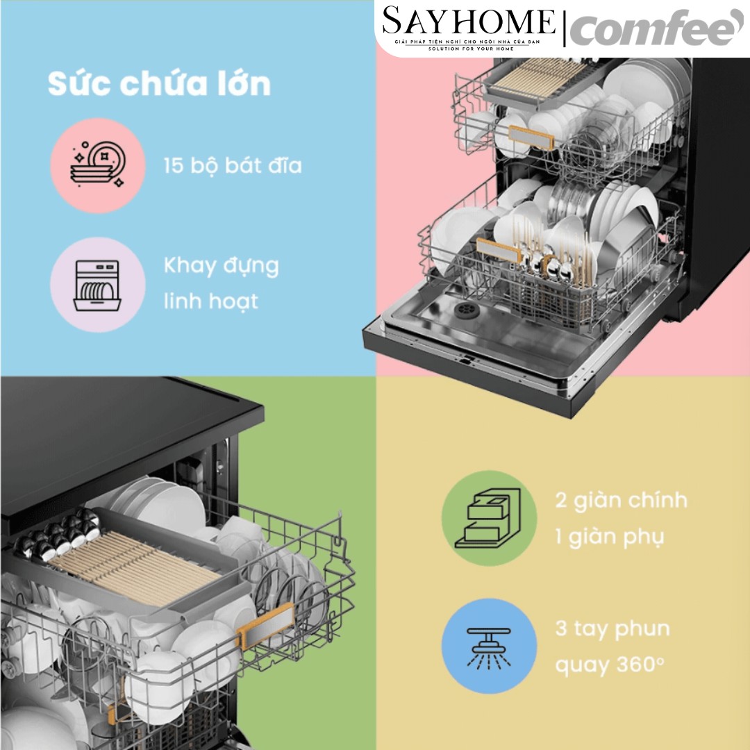 Máy rửa chén COMFEE màu xám đen CDWEF1533GB-WU-VN 15 bộ đồ ăn Châu Âu tại thành phố Hồ Chí Minh